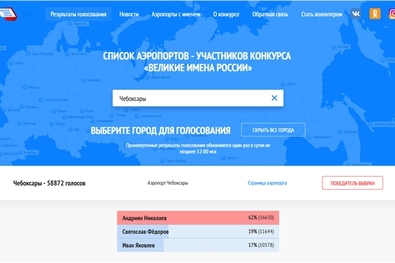 Чебоксарский аэропорт будет носить имя Андрияна Николаева