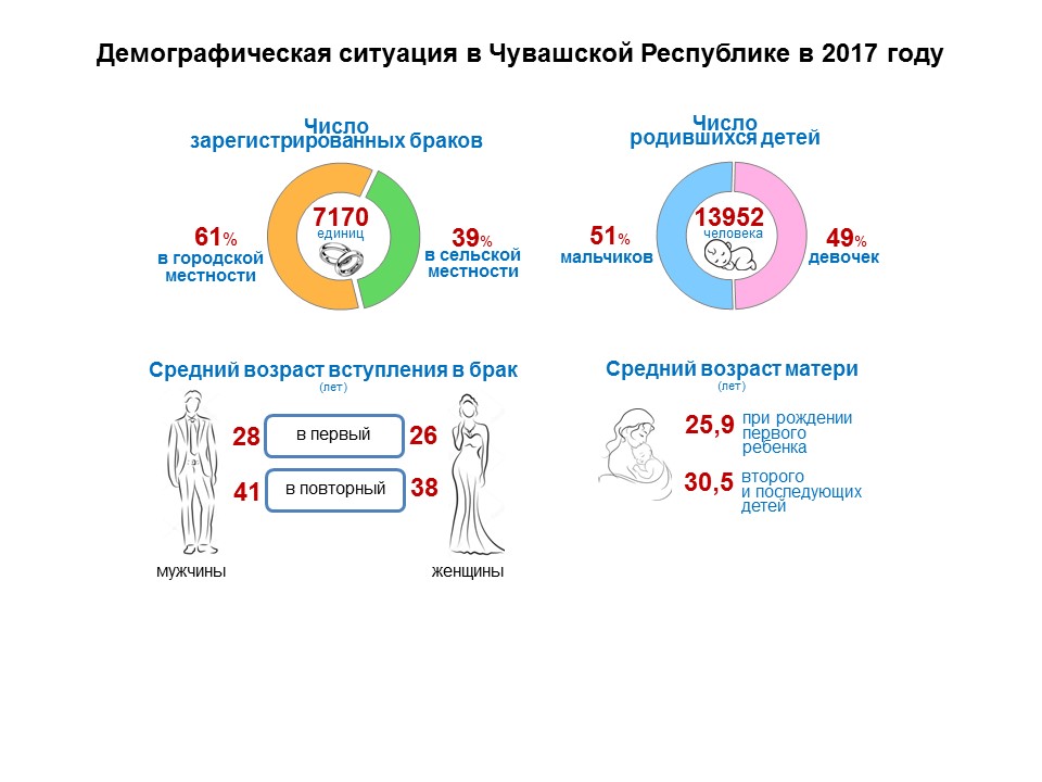 Слайд1