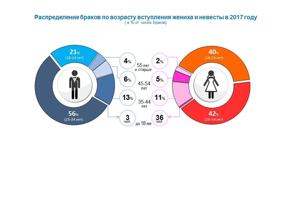 Слайд2